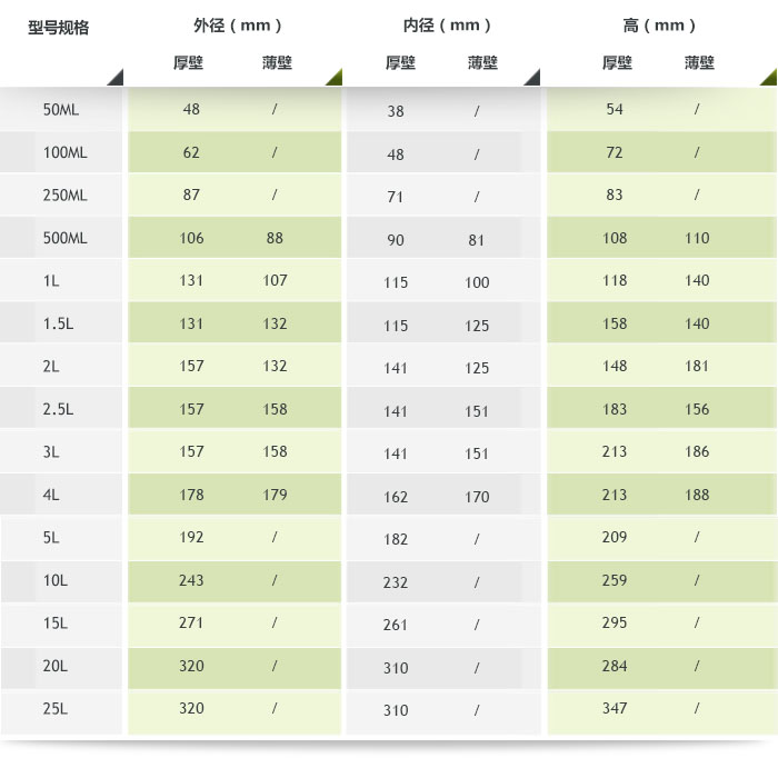 è????????é??é?¢????£¨????o§????????°